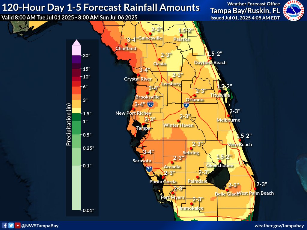 The <a href="/NOAA/">NOAA</a> NWS National Hurricane Center has placed the area in a low (30%) chance for tropical dev late in the week &amp; the holiday weekend. There remains high uncertainty with this feature, but the main impact is expected to be heavy rainfall locally into the weekend. #FLwx