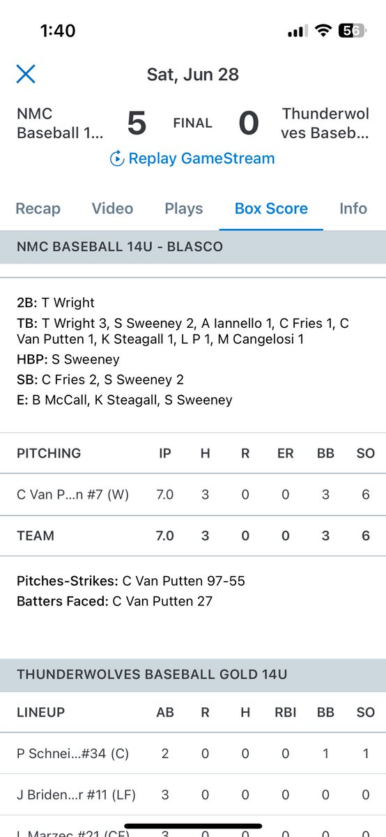 JeffVanPutten33's tweet photo. @CarterVP7 did a thing this weekend. Complete Game (7 innings) Shut Out, only allowing 3 hits, and striking out 6!!! Keep working hard buddy. https://t.co/AK2y90Tl0f