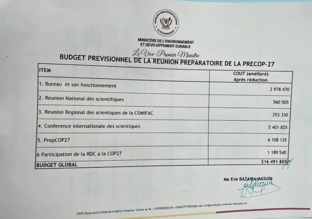 Gentil Sonny MULUME (@gentilmulume) on Twitter photo PRECOP-27: Finalement, qui est sérieux dans ce pays ? Pour une réunion préparatoire de #PRECOP_27, Mme <a href="/Evebazaiba/">Eve Bazaiba</a> demande 16.491.805 $ comme budget prévisionnel de la réunion préparatoire pr la participation de la #RDC à la COP-27. Il existe au monde une sorcellerie plus que ça? PRECOP-27: Finalement, qui est sérieux dans ce pays ? Pour une réunion préparatoire de #PRECOP_27, Mme <a href="/Evebazaiba/">Eve Bazaiba</a> demande 16.491.805 $ comme budget prévisionnel de la réunion préparatoire pr la participation de la #RDC à la COP-27. Il existe au monde une sorcellerie plus que ça?