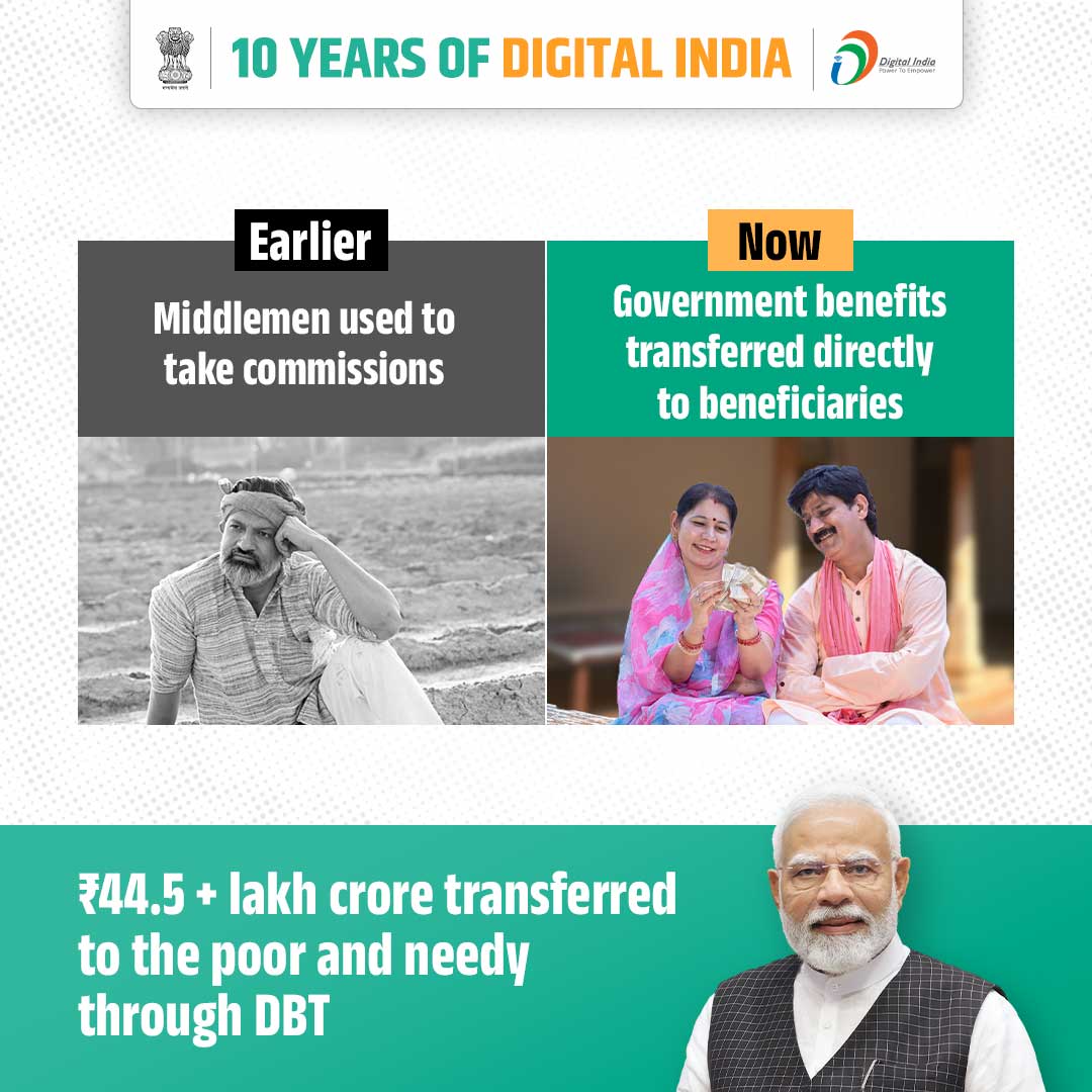 Government benefits transferred directly to beneficiaries with #10YearsOfDigitalIndia!