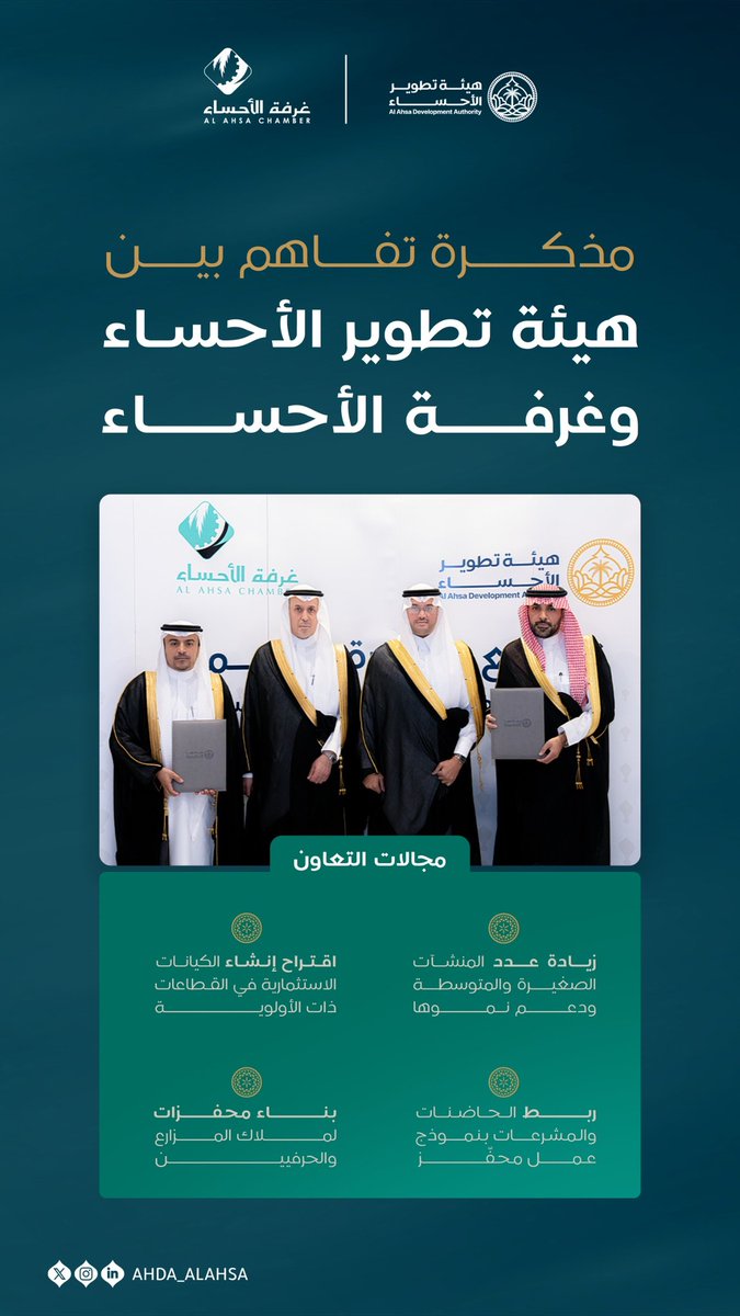 هيئة تطوير الأحساء (@ahda_alahsa) on Twitter photo برعاية صاحب السمو الملكي الأمير #سعود_بن_طلال بن بدر محافظ #الأحساء، وقّعت #هيئة_تطوير_الأحساء مذكرة تفاهم مع <a href="/ahsachamber/">غرفة الأحساء</a>، بمقر المحافظة، لتعزيز النمو الاقتصادي المحلي، عبر 4 مجالات تتقاطع مع أهداف التنمية الاقتصادية. برعاية صاحب السمو الملكي الأمير #سعود_بن_طلال بن بدر محافظ #الأحساء، وقّعت #هيئة_تطوير_الأحساء مذكرة تفاهم مع <a href="/ahsachamber/">غرفة الأحساء</a>، بمقر المحافظة، لتعزيز النمو الاقتصادي المحلي، عبر 4 مجالات تتقاطع مع أهداف التنمية الاقتصادية.