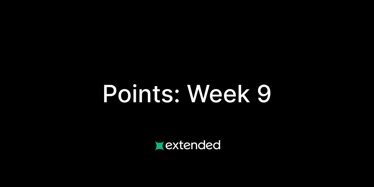 extendedapp's tweet image. Extended Points: Week 9 Recap
Today we distributed 1,029,742 points to 1,500 users based on their activity over the past week.
Community highlights (500 additional points):
- @rokitdotgg for creating an unofficial SDK: github.com/rokitgg/extend…
- @ilyessghz2 for integrating…