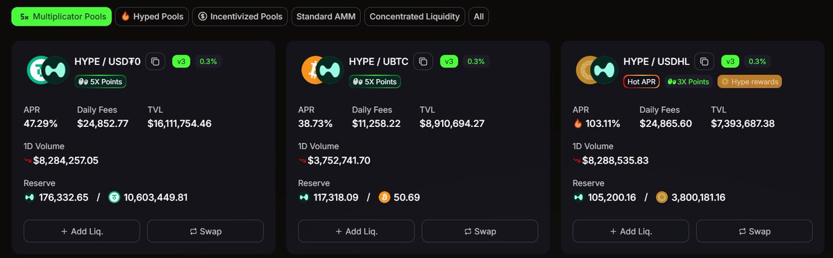 CryptoSpadez's tweet image. The $KITTEN airdrop by @KittenswapHype was a great cook
What do I do with this extra $HYPE? What's next?
Here is my list of what to farm next on HyperEVM and guides on how you can farm them too 👇
Disclaimer: I'm using the tier list format only because it's handy, this is…