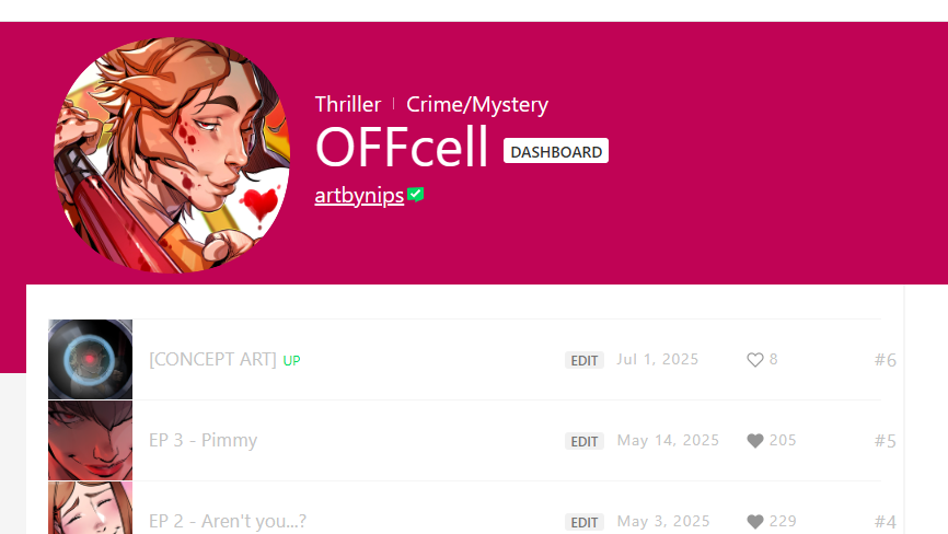 OFFcell (@Commissions) tweet media