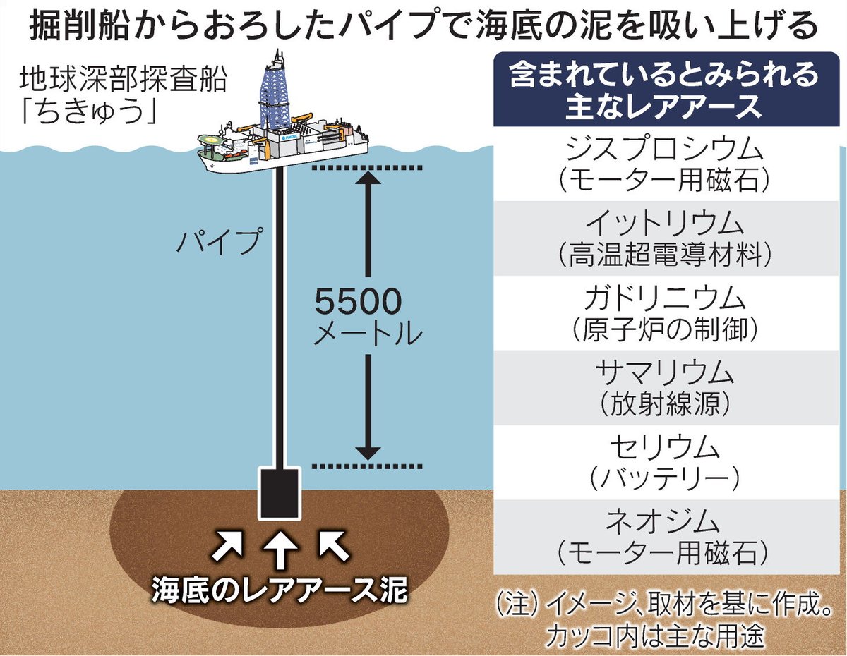 底に何か掘ってありますが不明
