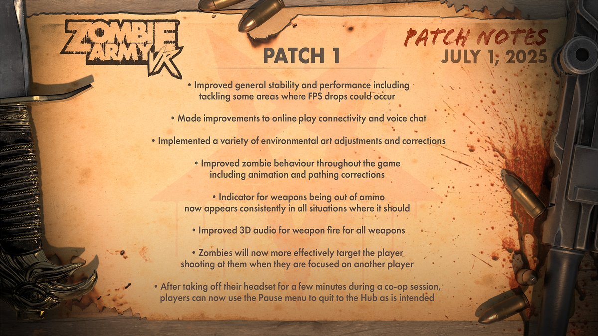 🚨Patch Update🚨

Deadhunters, a new update has rolled out for Zombie Army VR. For a full list of notes, please navigate to the link below. 

Thank you to our community for your continued reports and feedback! 

📋 Full List: reb.to/ZAVRPatch1
🆘 Help Centre: