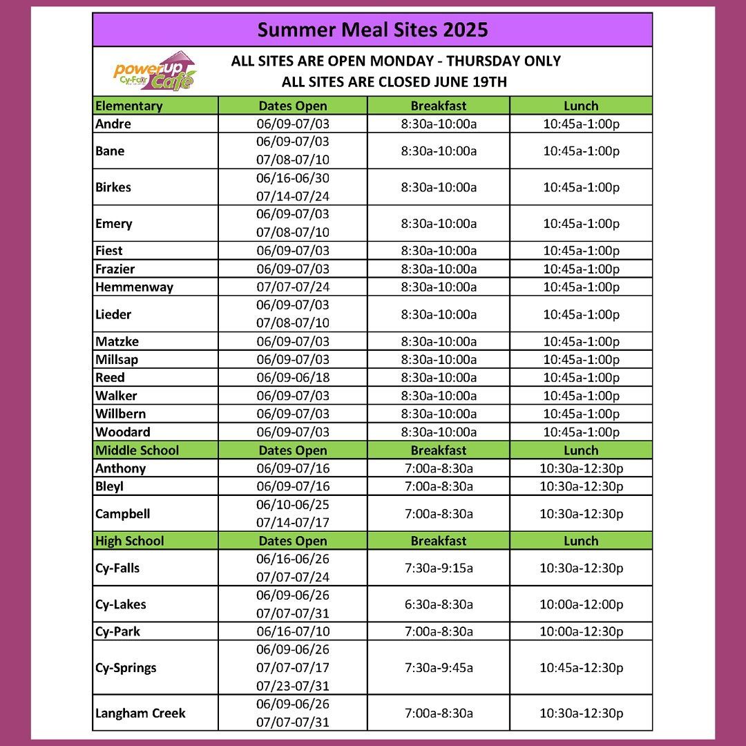 Cypress-Fairbanks ISD (@cyfairisd) on Twitter photo This summer, <a href="/PowerUpCafe/">Cy-Fair Nutrition</a> will serve any child 18 or younger with healthy breakfasts and lunches at no cost! We have 21 different sites where you can get these meals. Find a school near you and enjoy breakfast and lunch at no cost! This summer, <a href="/PowerUpCafe/">Cy-Fair Nutrition</a> will serve any child 18 or younger with healthy breakfasts and lunches at no cost! We have 21 different sites where you can get these meals. Find a school near you and enjoy breakfast and lunch at no cost!