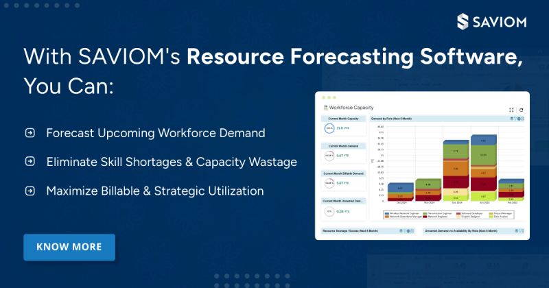 SAVIOM's multi-dimensional #resourceforecastingsoftware empowers managers to anticipate pipeline #projectdemands, take proactive measures to maximize #billableutilization, and keep #resourcingcosts under control.

📞 Book your free demo today!  bit.ly/46npHDt