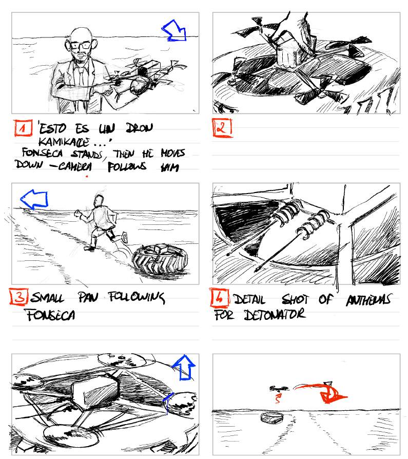 DENTRO DE UNAS HORAS publico el vídeo más ambicioso que he hecho nunca: "DRONES MADE IN UKRAINE: la pesadilla de Putin". Para ir abriendo boca, os dejo un trocito del storyboard :)