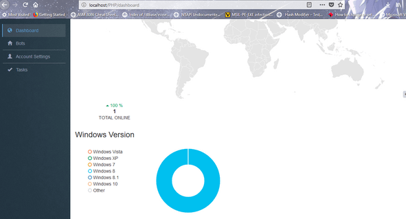 LeaktoolV2's tweet photo. UBoat HTTP Botnet It was posted on the forum to analyze it, I invite you to go to its repository

Skill 
DDoS
Layer 4 tcp udp
keylogger and more...
#CyberSecurity https://t.co/wwQSAwzhNi