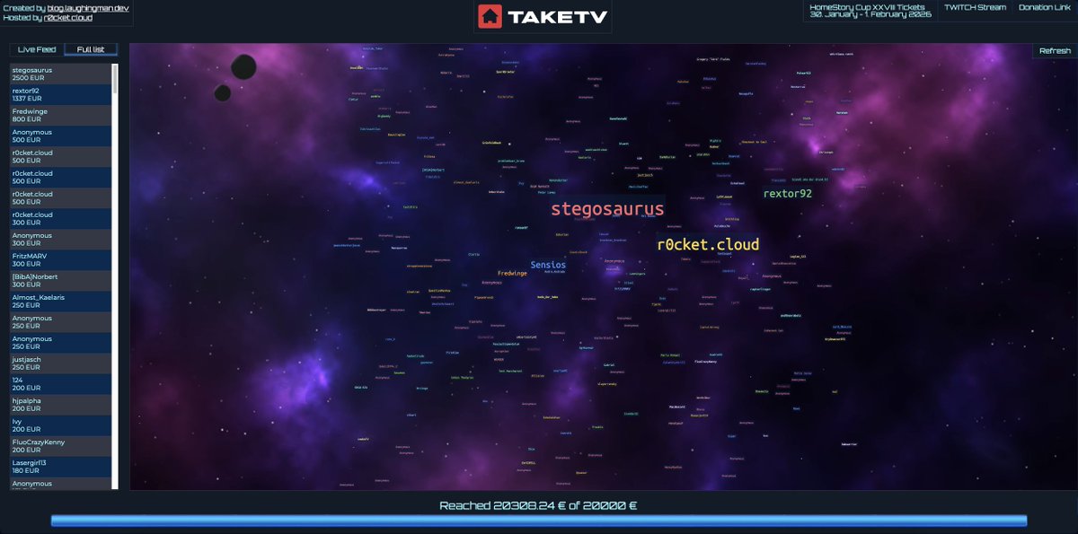 TaKeTV tweet media