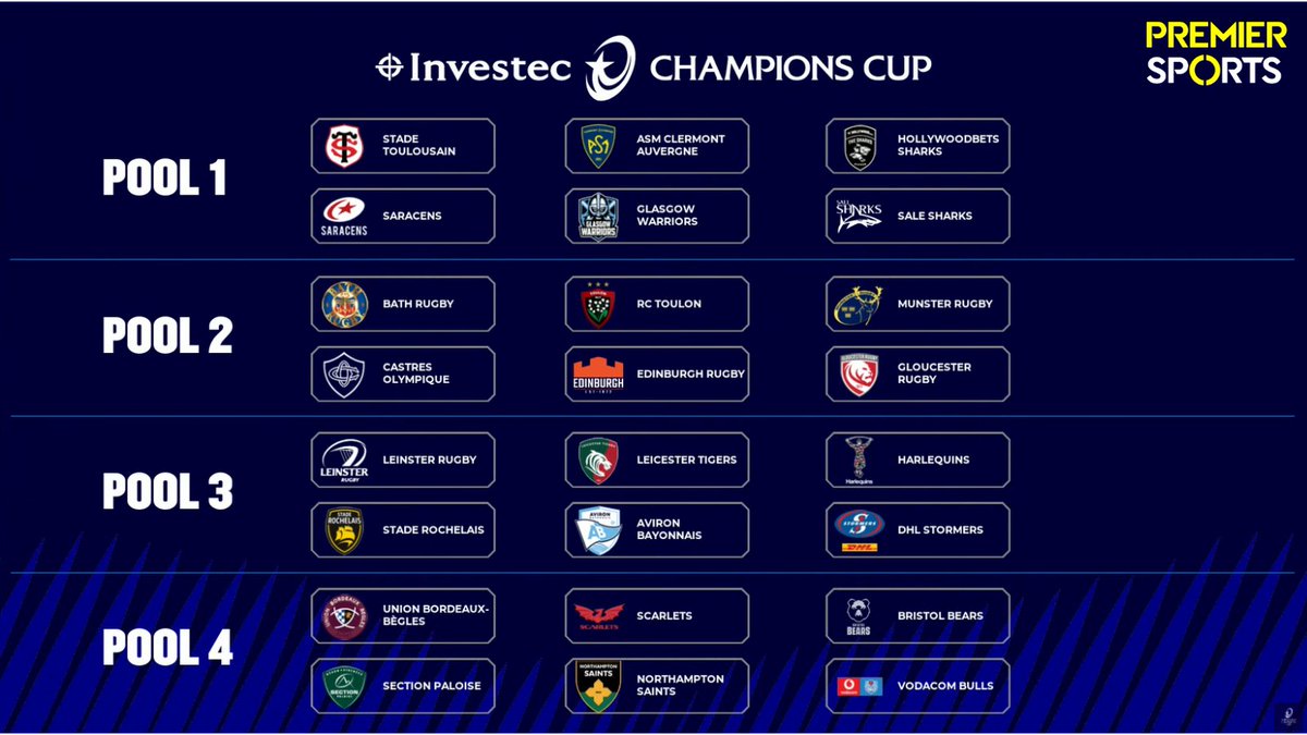 🏆 The Investec <a href="/ChampionsCup/">Investec Champions Cup</a> Pool draw has been confirmed.

🏉 Some excellent match ups for the 2025/26 season with every game broadcast live on Premier Sports.