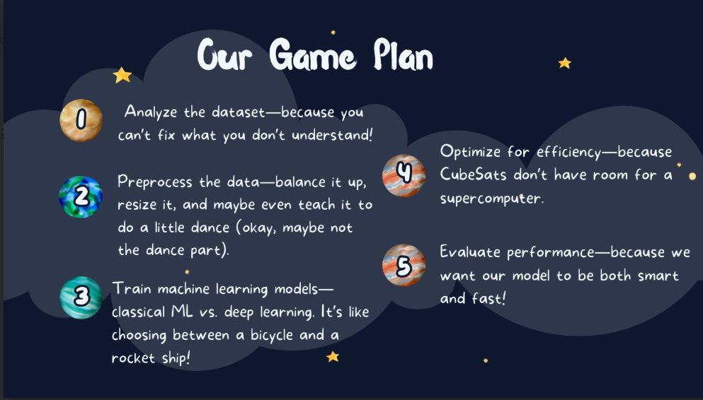 Hack4Dev's tweet image. We held regional hackathons (Feb–Apr 2025) tackling space science challenges with ML solutions for CubeSats. Teams amazed us with unique ways of framing the same problem—visually and verbally! Here are a few examples! 
#DSRH2025