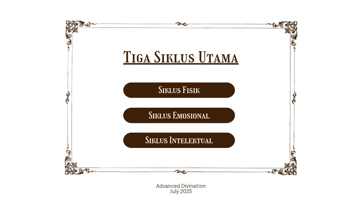 MrValkenberg's tweet image. Ia menatap para murid sejenak, memberi jeda.

“Teori bioritme menyatakan bahwa hidup manusia dipengaruhi oleh tiga siklus biologis yang berjalan terus menerus sejak hari kelahiran kita. Siklus itu memengaruhi bagaimana kita bergerak, merasa, dan berpikir.”