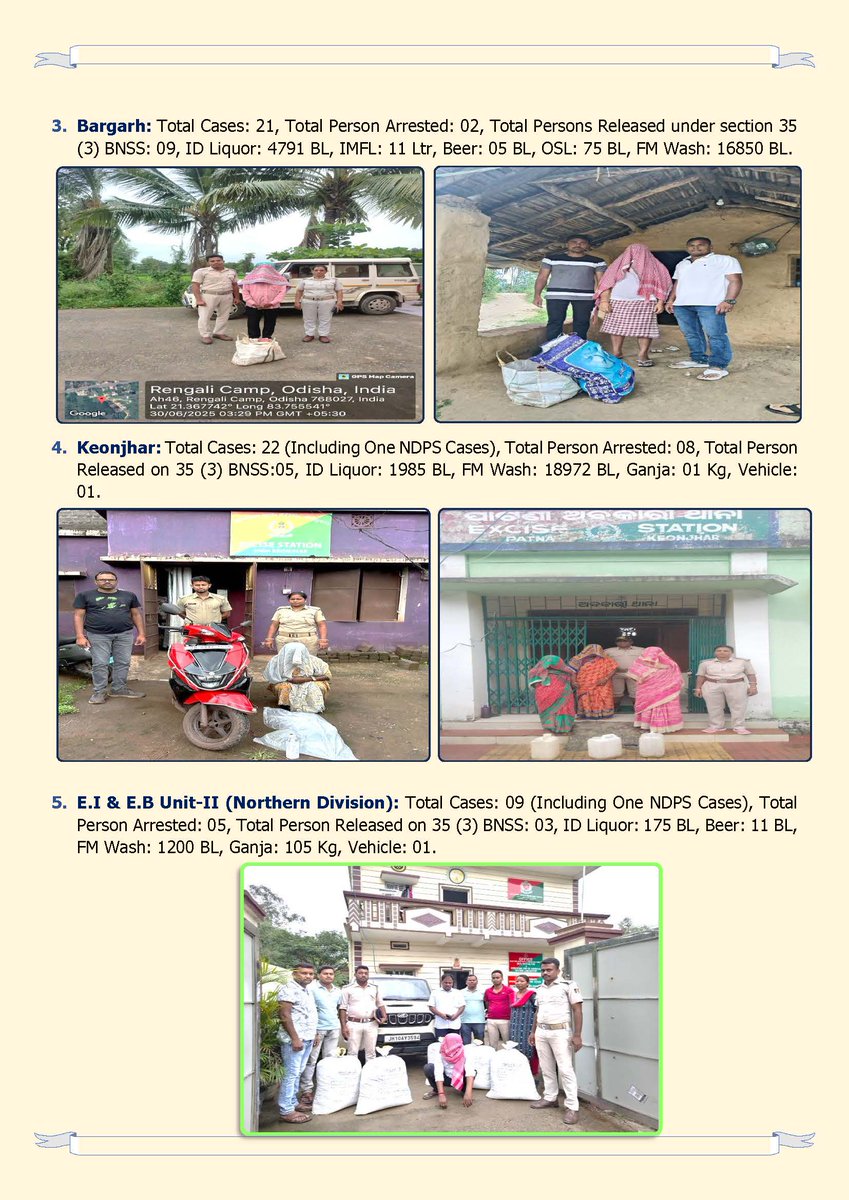 Excise Commissioner, Odisha (@excisecomm) on Twitter photo Enforcement Glimpse on 30.06.2025
<a href="/CMO_Odisha/">CMO Odisha</a> <a href="/DC_Odisha/">Office of Development Commissioner, Odisha</a> <a href="/PrithivirajBJP/">Prithiviraj Harichandan</a> <a href="/GuhaIas/">Poonam T Guha, IAS</a> <a href="/exciseodisha/">exciseodisha</a> Enforcement Glimpse on 30.06.2025
<a href="/CMO_Odisha/">CMO Odisha</a> <a href="/DC_Odisha/">Office of Development Commissioner, Odisha</a> <a href="/PrithivirajBJP/">Prithiviraj Harichandan</a> <a href="/GuhaIas/">Poonam T Guha, IAS</a> <a href="/exciseodisha/">exciseodisha</a>