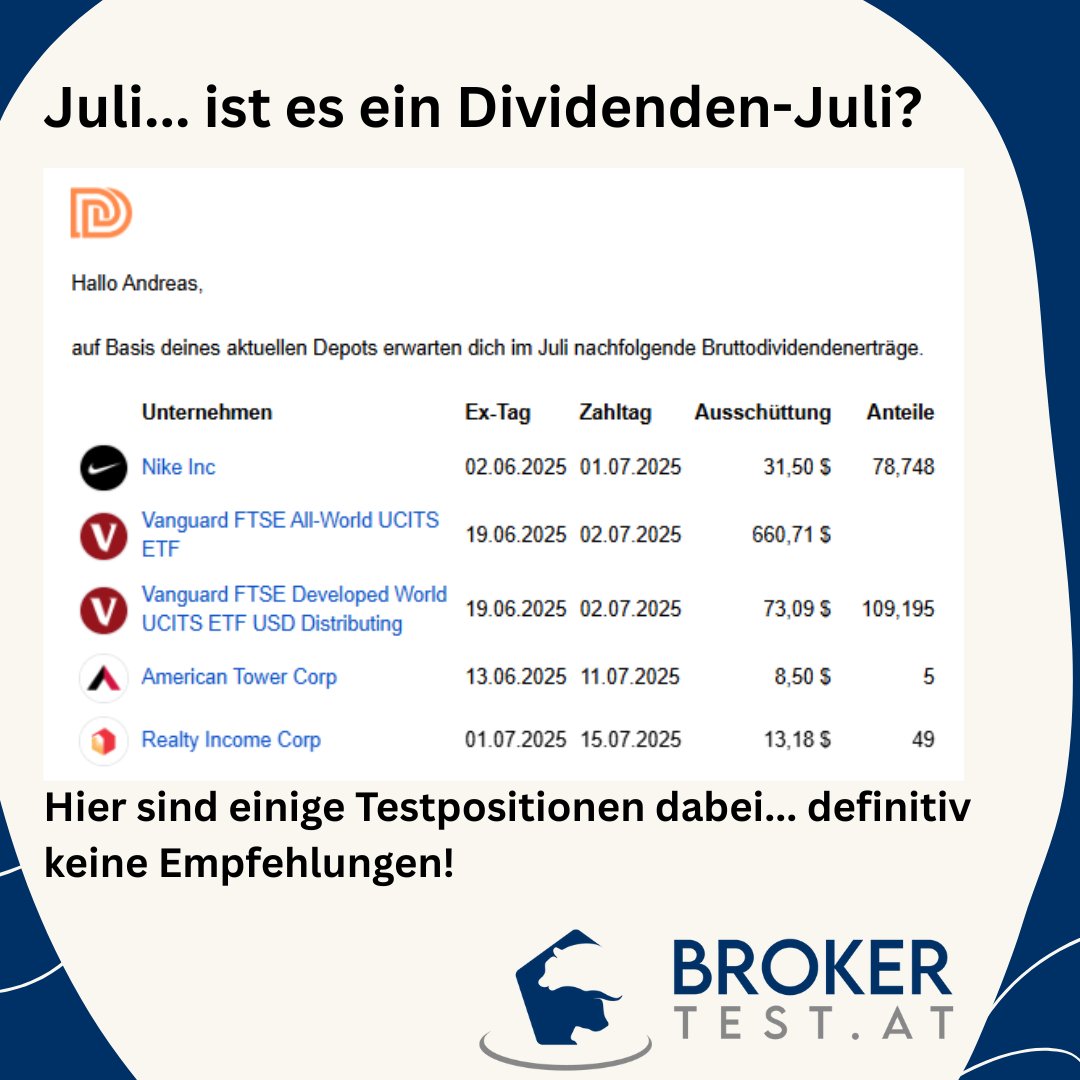 brokertest_at's tweet photo. Juli... ist es ein Dividenden-Juli? Wie ist das bei dir?
Bei mir gibt es vor allem von Vanguard Ausschüttungen, die sogleich re-investiert werden. Im Juni? Realty Income und Pepsi wurden von Trade Republic nicht ausgezahlt.
#dividenden #ausschüttungen #oesterreich #divvydiary https://t.co/MQlr9bzLsI