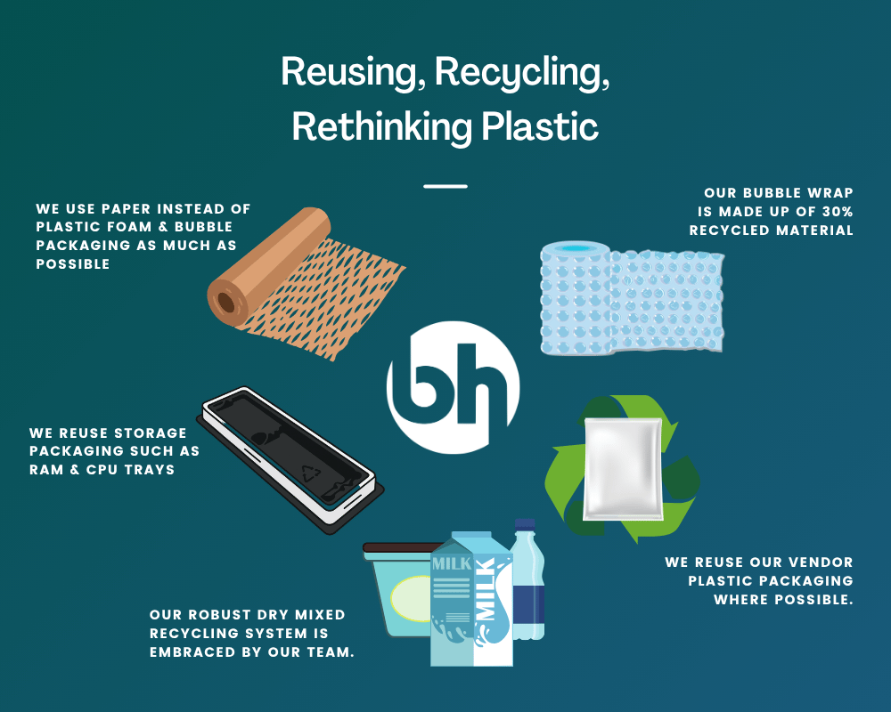 Bargain Hardware tweet media