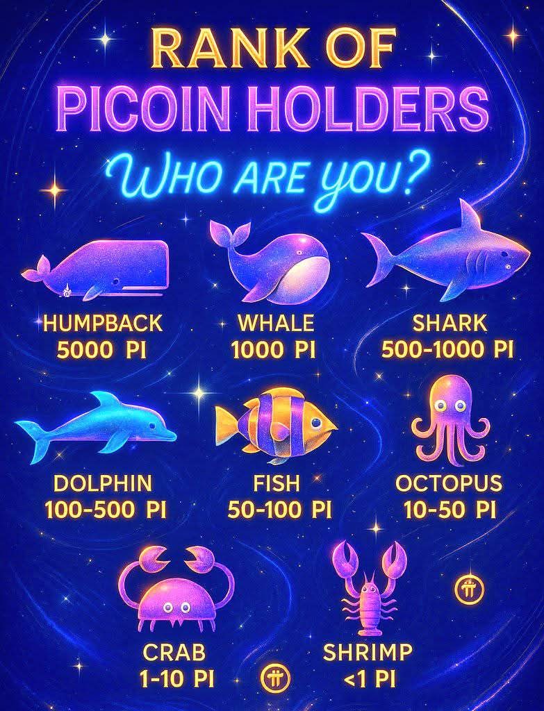 drnicolas_'s tweet image. 🌊🔥 RANK OF PI COIN HOLDERS 🔥🌊
Which one are YOU in the Pi Network ocean? 🐋🐠🦑

💎 The Pi community is swimming with pioneers of all levels!
From mighty Humpbacks (5000+ Pi) to tiny but mighty Shrimps (&amp;lt;1 Pi) – every Pi counts as we grow the ecosystem! 🚀

🔹 HUMPBACK –…