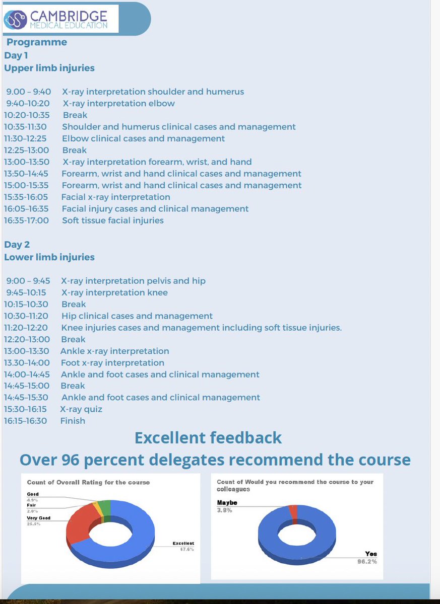 Take a look at the program and the outstanding feedback. Please spread the word: <a href="/EDNNUH/">ED NNUH</a>, @dhakshi25, <a href="/PeterboroughEM/">@PeterboroughEM</a> <a href="/jim_crawfurd/">Jim Crawfurd 💙 🇺🇦</a>