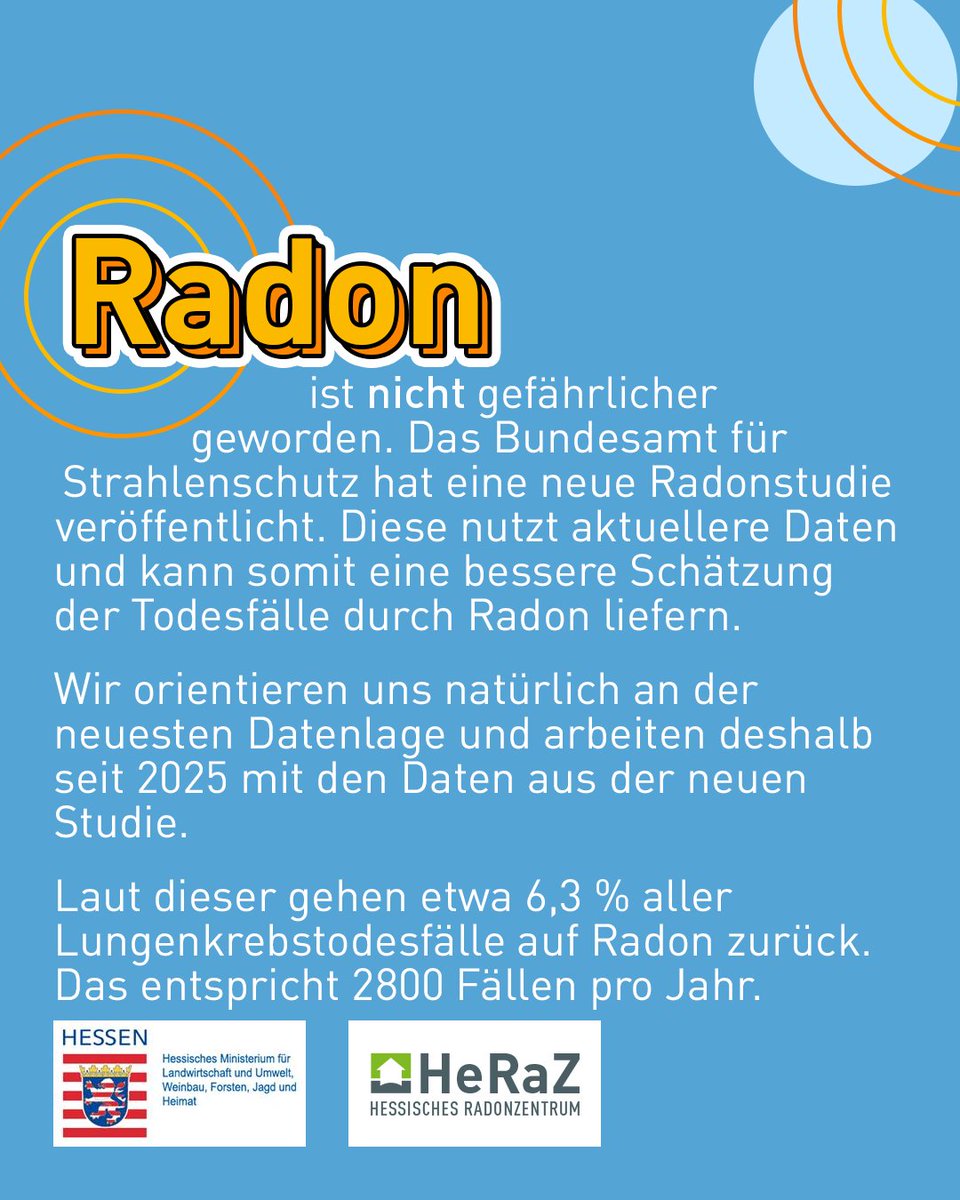 Hessisches Radonzentrum (@radonzentrum) on Twitter photo Früher haben wir von 1.900 Todesfällen pro Jahr durch #Radon in Deutschland gesprochen. Eine neue Studie, die im November 2024 vom <a href="/strahlenschutz/">Bundesamt für Strahlenschutz</a> veröffentlicht wurde, zeigt jetzt: Radon verursacht etwa 2.800 Lungenkrebstote jährlich – das sind rund 6,3 % aller Fälle. Früher haben wir von 1.900 Todesfällen pro Jahr durch #Radon in Deutschland gesprochen. Eine neue Studie, die im November 2024 vom <a href="/strahlenschutz/">Bundesamt für Strahlenschutz</a> veröffentlicht wurde, zeigt jetzt: Radon verursacht etwa 2.800 Lungenkrebstote jährlich – das sind rund 6,3 % aller Fälle.