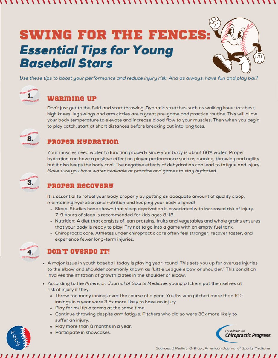 APRCNJ's tweet photo. Swing for the Fences Essential Tips for Young Baseball Stars
https://t.co/byZvTIENaS

#YouthBaseball #BaseballTips #YoungAthletes #BaseballTraining #BaseballLife #ChiropracticCare https://t.co/OHVBd8gzz8