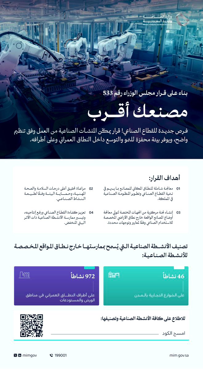3bdAlSaif's tweet photo. تم السماح  ل(46) نشاطاً صناعياً ذات الأثر البيئي المنخفض التي يسمح بممارستها داخل المدن على الشوارع التجارية اقل شارع يكون عرضة 30م
نأمل تكامل وتعاون الجهات المعنية في هذا القرار 

للإطلاع والاستعلام عن هذه الأنشطة 

https://t.co/uFs36EPai8

 #مصنعك_أقرب #عقارات #عقار https://t.co/2OUmzirdSa