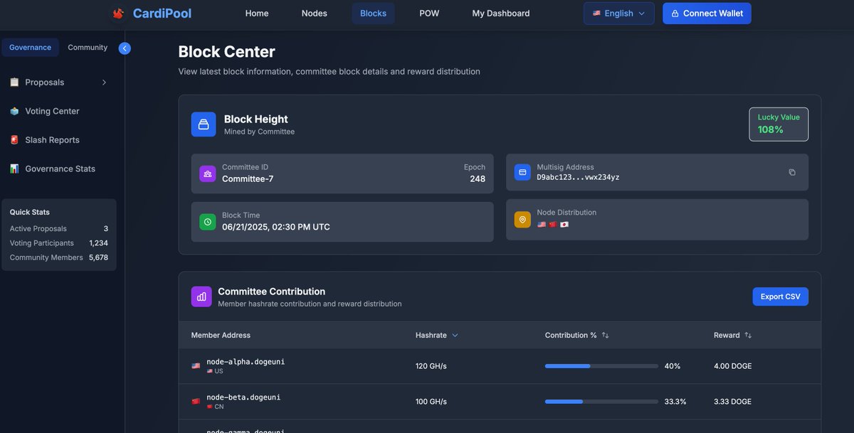 We will provide the best miner services for Dogecoin and alleviate the selling pressure of Dogecoin to a certain extent. #Dogecoin #DOGE #pow