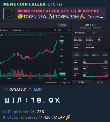 dolphincalled's tweet photo. 🪙 𝗦𝗢𝗟𝗔𝗡𝗔
#BTC #KABOOM #BURN #SIF #DM #BANANAS #GOLDI #NIVIDIA #PISS #PI #TAP #AP #MORIDOG #BASELESS
 
TIME: 2025/07/01
TOKEN #DM
 
ADDRESS: GM2HHHgRmibkBfhWgzGe7QditC9UJJGhHWXYCTkFHpta

CALL 23K -> 436K 

WIN: 18.9X

FOLLOW TG: https://t.co/PTkIzpFb6Y
#Solana #memecoins https://t.co/NGdqDxQ6LM