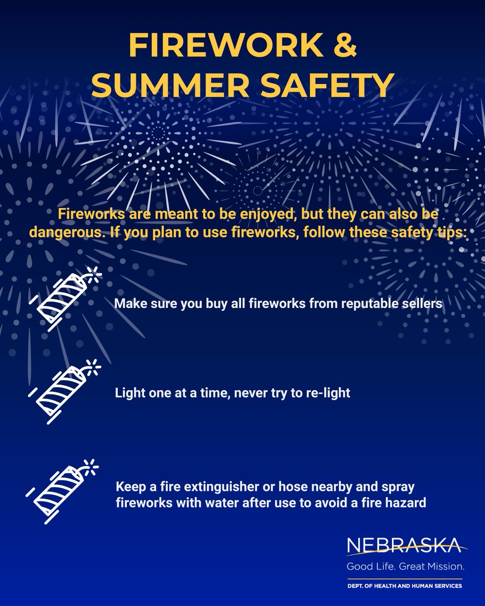 Fireworks are fun—but safety comes first! 🎆
Keep a safe distance, never relight duds, and always have water nearby. 
Celebrate responsibly to keep the fun going and the burns away. 🔥🚫 
#FireworkSafety #CelebrateResponsibly