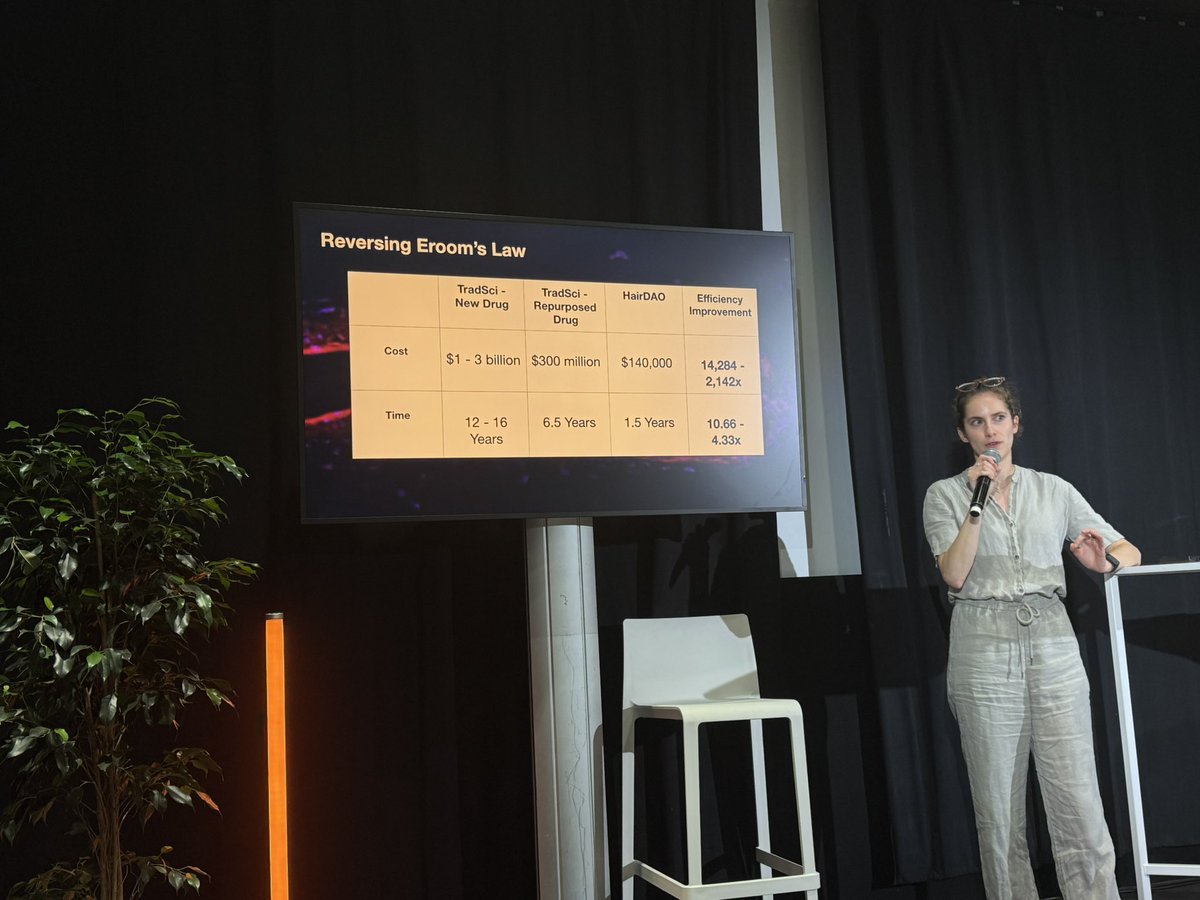 One of the most interesting talks so far at <a href="/EthCC/">EthCC - Ethereum Community Conference</a> was by <a href="/AJTraxler/">AJ</a> of <a href="/HairDAO_/">HairDAO 💈</a> , demonstrating how DeSci is already reclaiming research for those who need it the most 

Definitely changed my perception of DeSci DAOs as still being in their very early days