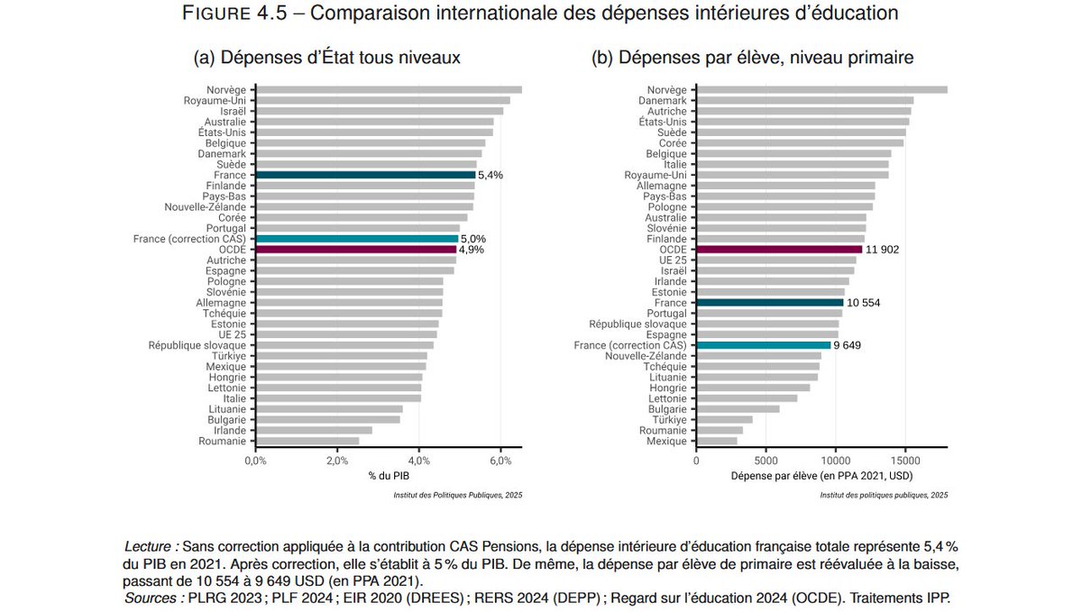 Sylvain Catherine tweet media