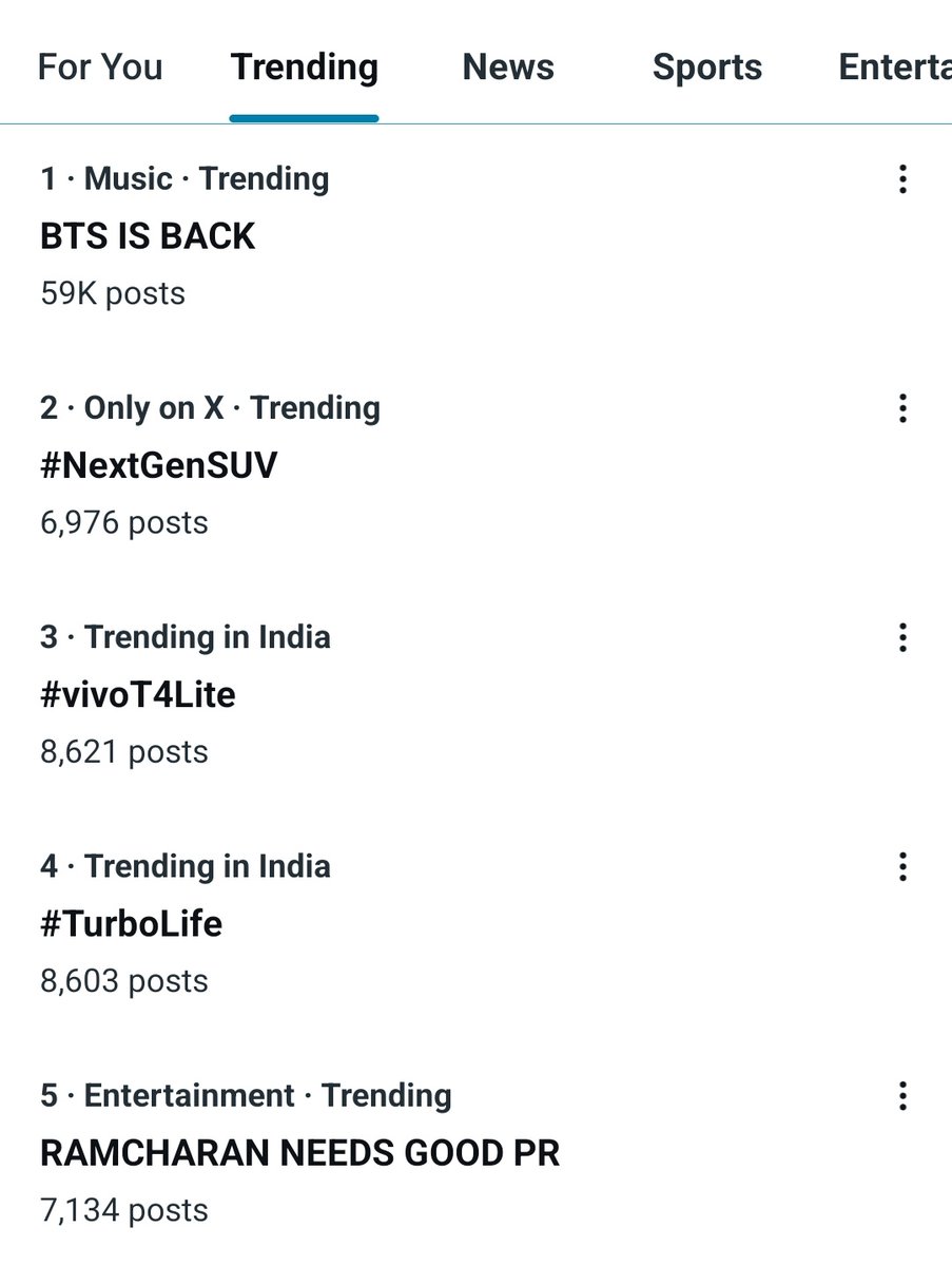 It's Trending!! <a href="/AlwaysRamCharan/">Ram Charan</a> <a href="/upasanakonidela/">Upasana Konidela</a> 🙂👍

RAMCHARAN NEEDS GOOD PR