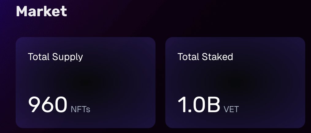 1 Billion VET already staked in StarGate. 

Future of decentralized and sustainable  <a href="/vechainofficial/">VeChain</a> is now. Join the renaissance at 

stargate.vechain.org