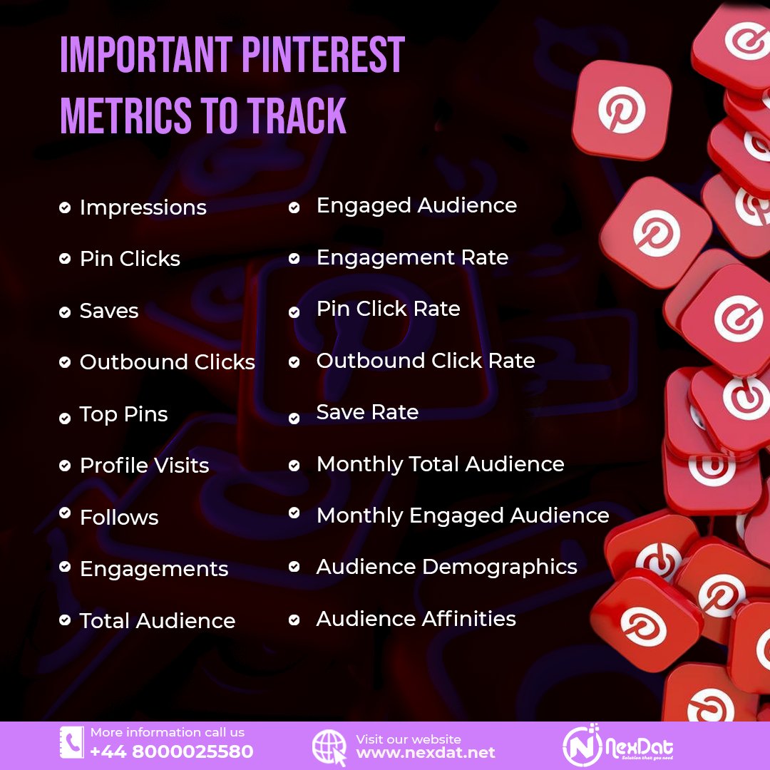 Nex_dat's tweet image. Using Pinterest for Business?
Then it’s time to track the metrics that move the needle.
Here are important Pinterest metrics every brand should watch—brought to you by Nexdat.
#PinterestMarketing #PinterestSEO #SocialMedia #NexdatDigital #PinterestTips #DigitalMarketingExperts