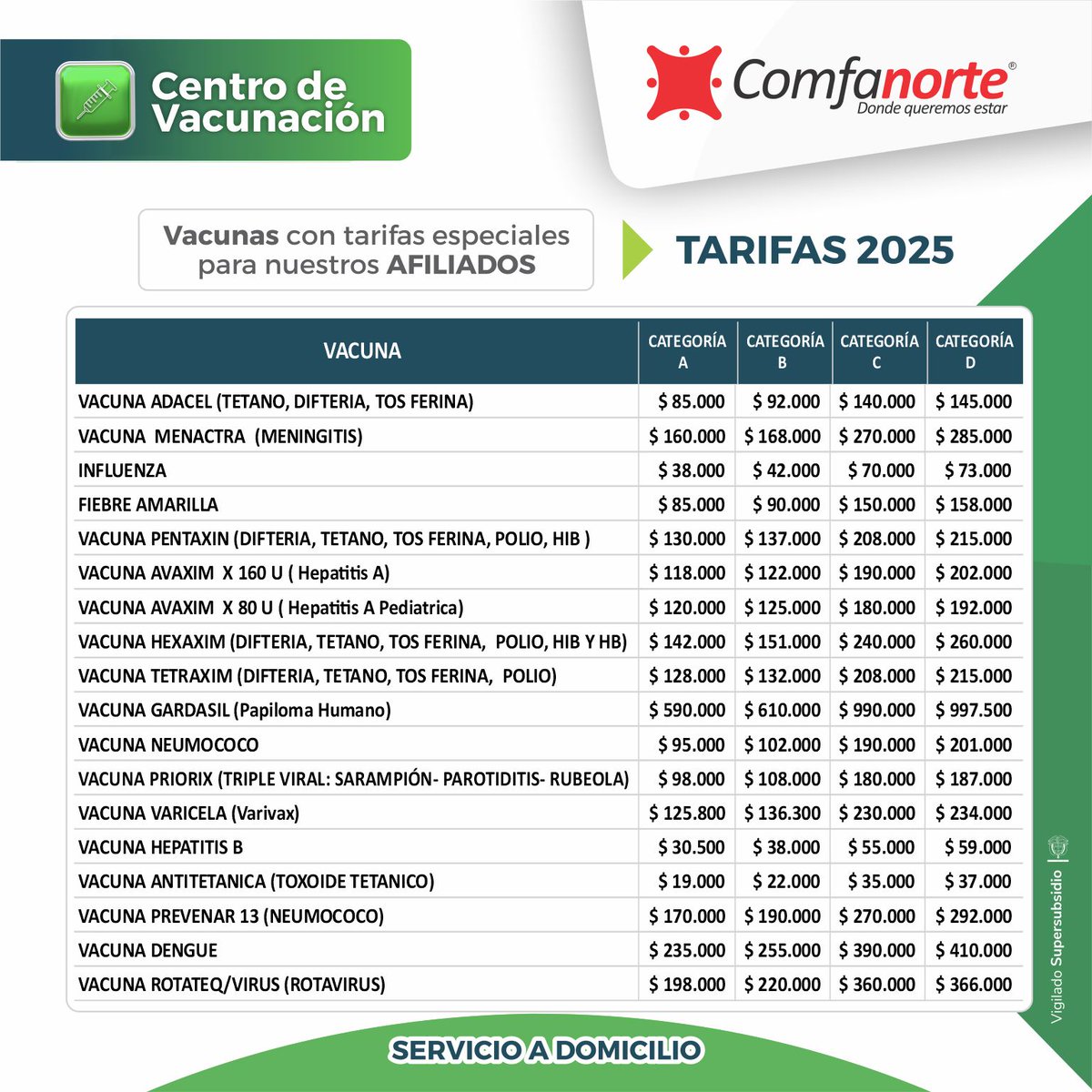 #Vacunación 🧬💉| ¡La vacunación es tu mejor defensa! 💪🏻🦠

Adquiere ahora el antígeno tetraxim, para prevenir difteria, tétano, tosferina y polio. 

Programa tu cita en el 3138700021 o visítanos de lunes a viernes de 07:00 a.m. a 11:00 a.m. - de 2:00 p.m a 5:30 p.m.