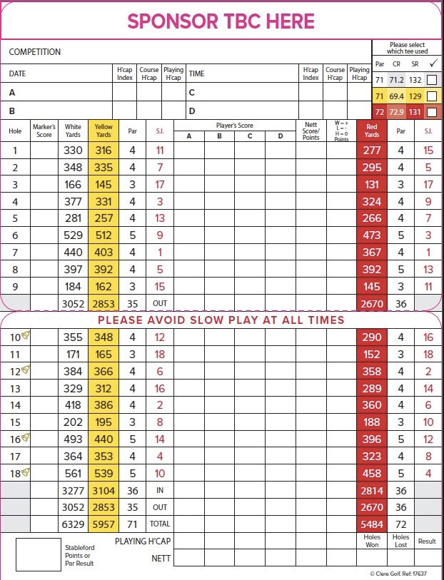GolfLS18's tweet image. Promote your business at Horsforth Golf Club! ⛳️

Sponsor our scorecards &amp;amp; reach thousands of golfers, includes:

✅ Logo on scorecards
✅ Complimentary rounds of golf
✅ Indoor golf simulator vouchers

📧 manager@horsforthgolfclub.co.uk

#golf #leeds #sponsorship #indoorgolf