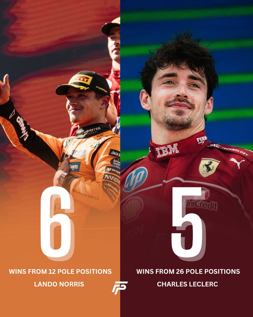 f1programs tweet picture
