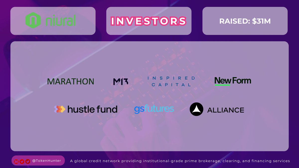 _TokenHunter's tweet photo. 🚨 NIURAL INVESTORS | RAISED: $31M

Massive backing for @NiuralHQ as they raise $31M to power the future of institutional-grade credit networks! 💰💼

Backed by:
🚀 @MarathonMP
💡 @M13Company
📘 @InspiredCap
🌱 #NewForm
🔥 @HustleFundVC
📊 #gsfutures
⚙️ @alliancedao

#Investors — this is one to keep your eye on 👀
💬 What’s your take on Niural's mission to modernize global credit markets? Drop your thoughts 👇