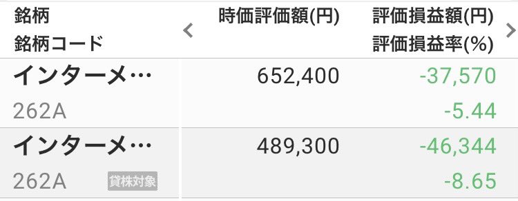 ふーん tweet media