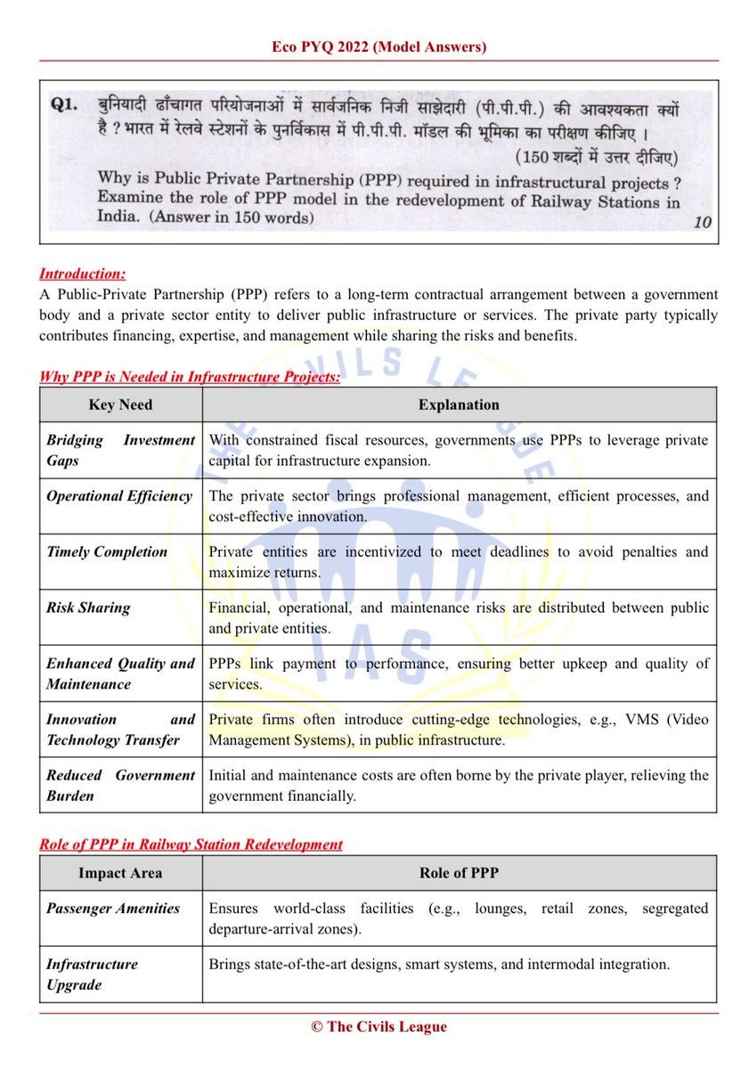 THECIVILSLEAGUE's tweet photo. 🚨 UPSC aspirants!
We are sharing subject-wise daily model answers for Mains PYQs – clear, concise, and topper-style. 📚✍️

Check out today’s answer below! 👇 

🔗 Link for full PDF in first comment! https://t.co/OA3MPo6pYq