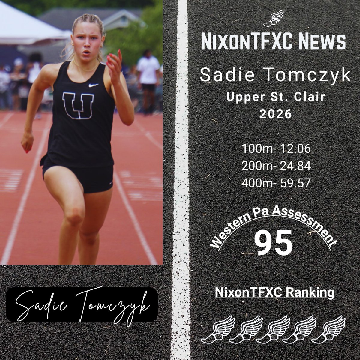 Coach Nixon T&F/XC (@coachnixontf) on Twitter photo 