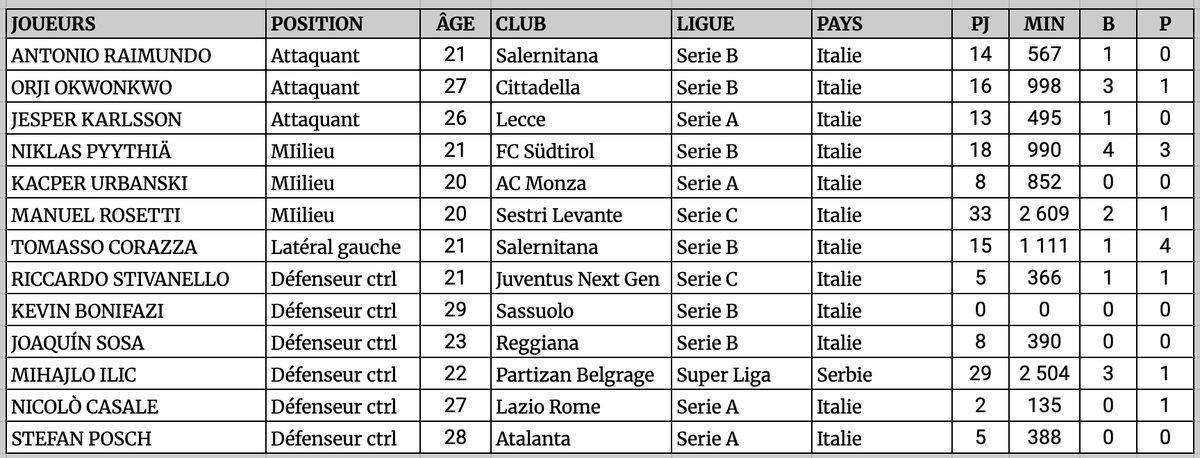 Nilton Jorge tweet media