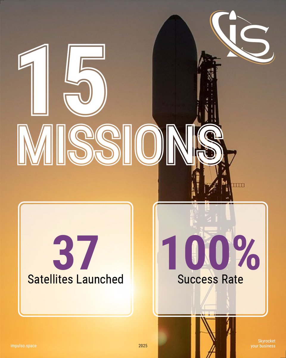 impulso.space tweet media