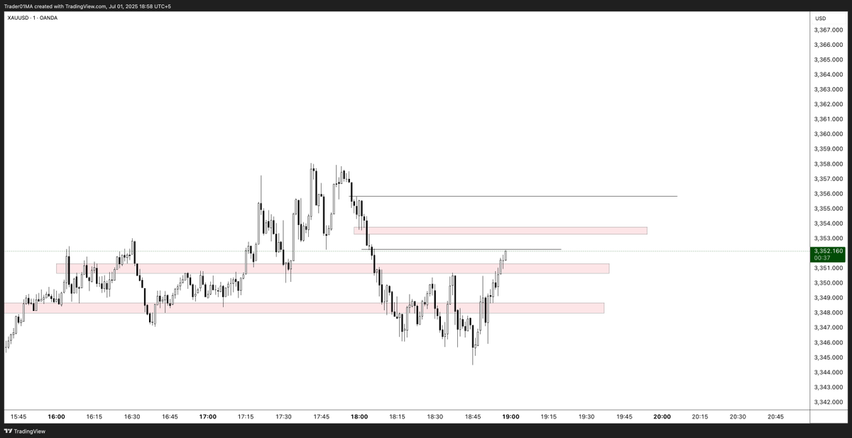Muhammad Anas tweet media