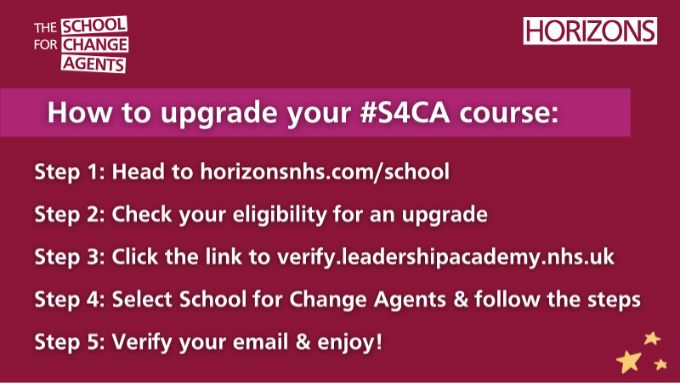 🩺 Change doesn’t just happen from the top – it starts with YOU.
#S4CA gives healthcare professionals the confidence and skills to make change happen at the point of care.

Join 10,000+ NHS and social care staff taking action! 🚀

🔗 horizonsnhs.com/school

#Healthcare #Leaders