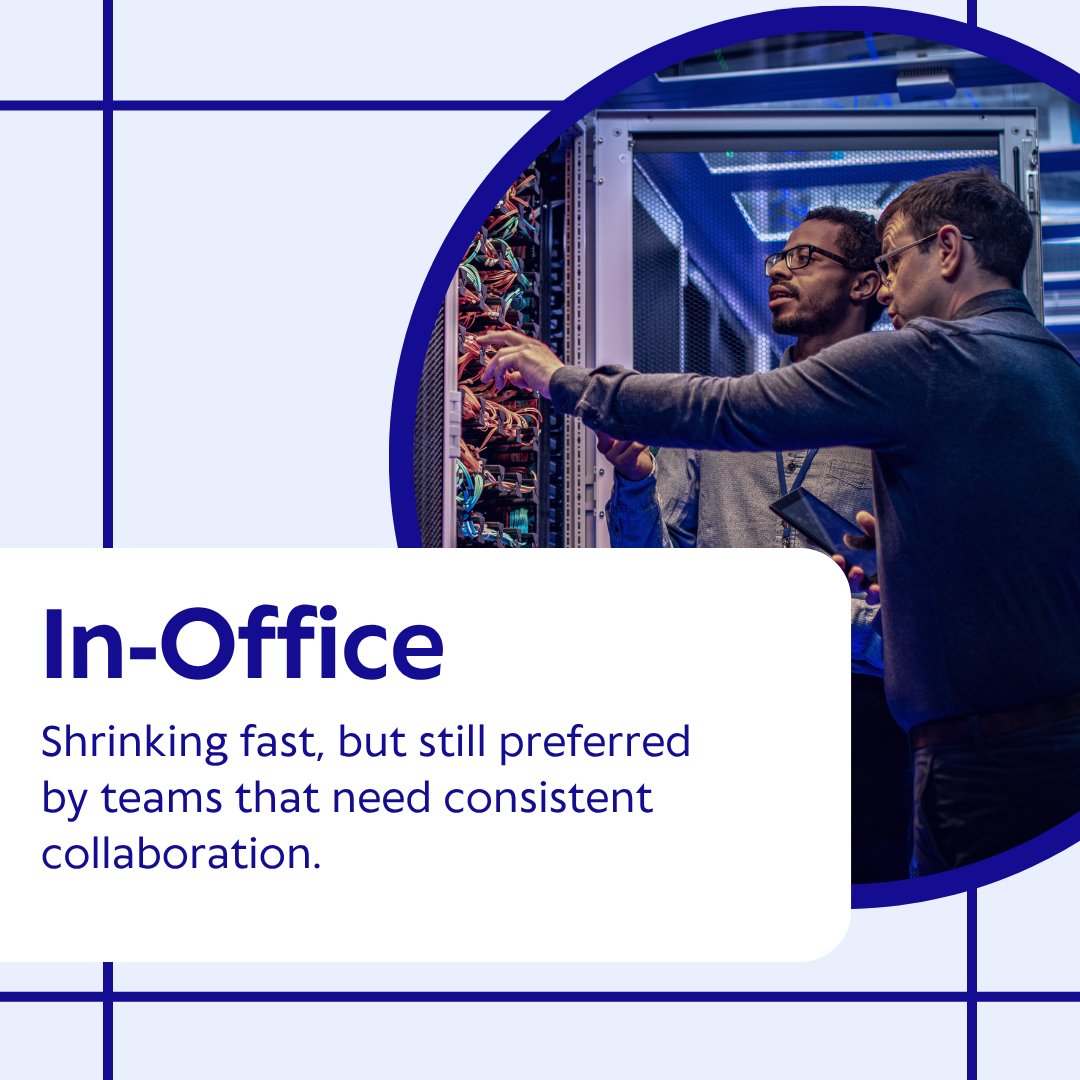 ForceVTech's tweet image. 📊 The Great Work Model Debate: Remote vs. Hybrid vs. In-Office