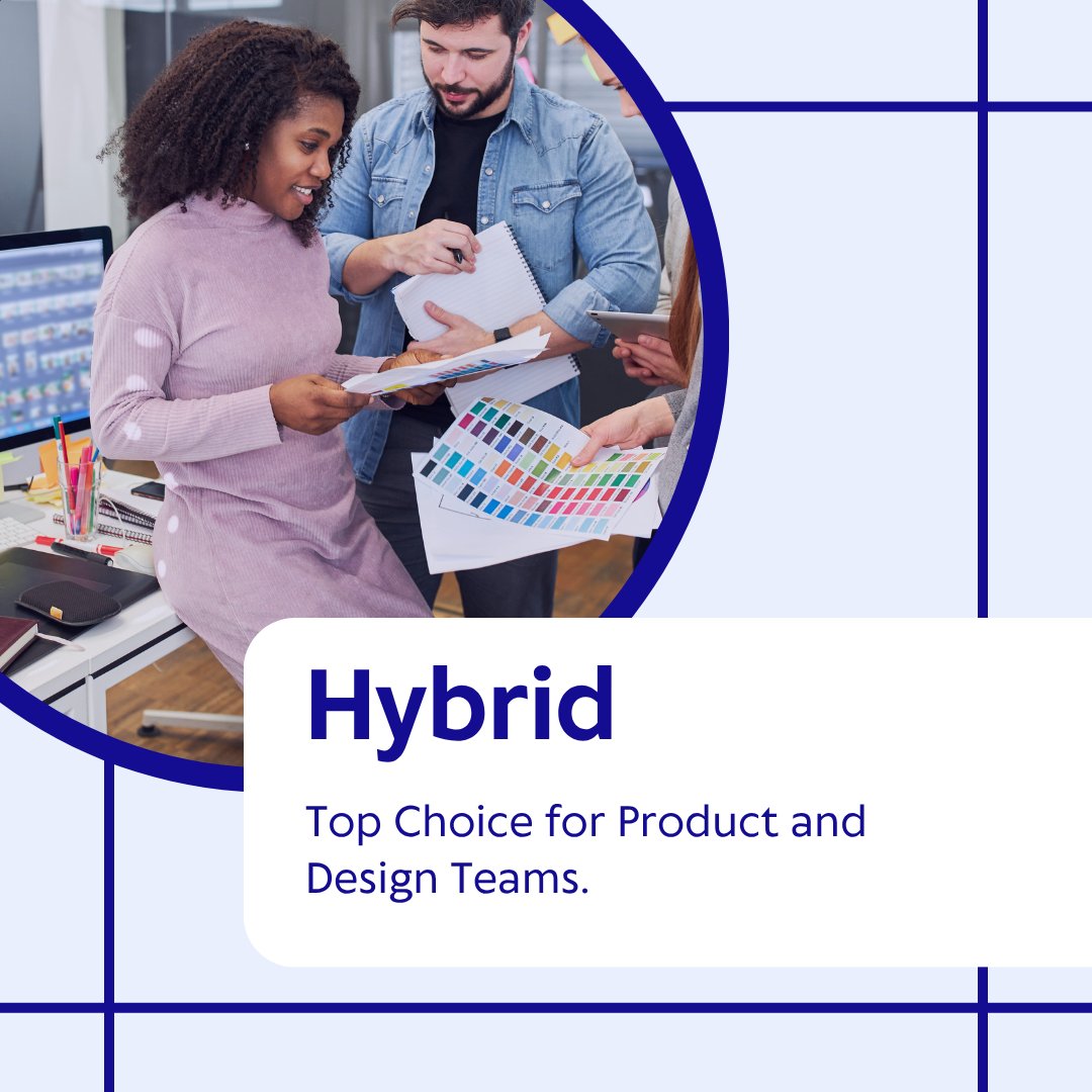 ForceVTech's tweet image. 📊 The Great Work Model Debate: Remote vs. Hybrid vs. In-Office