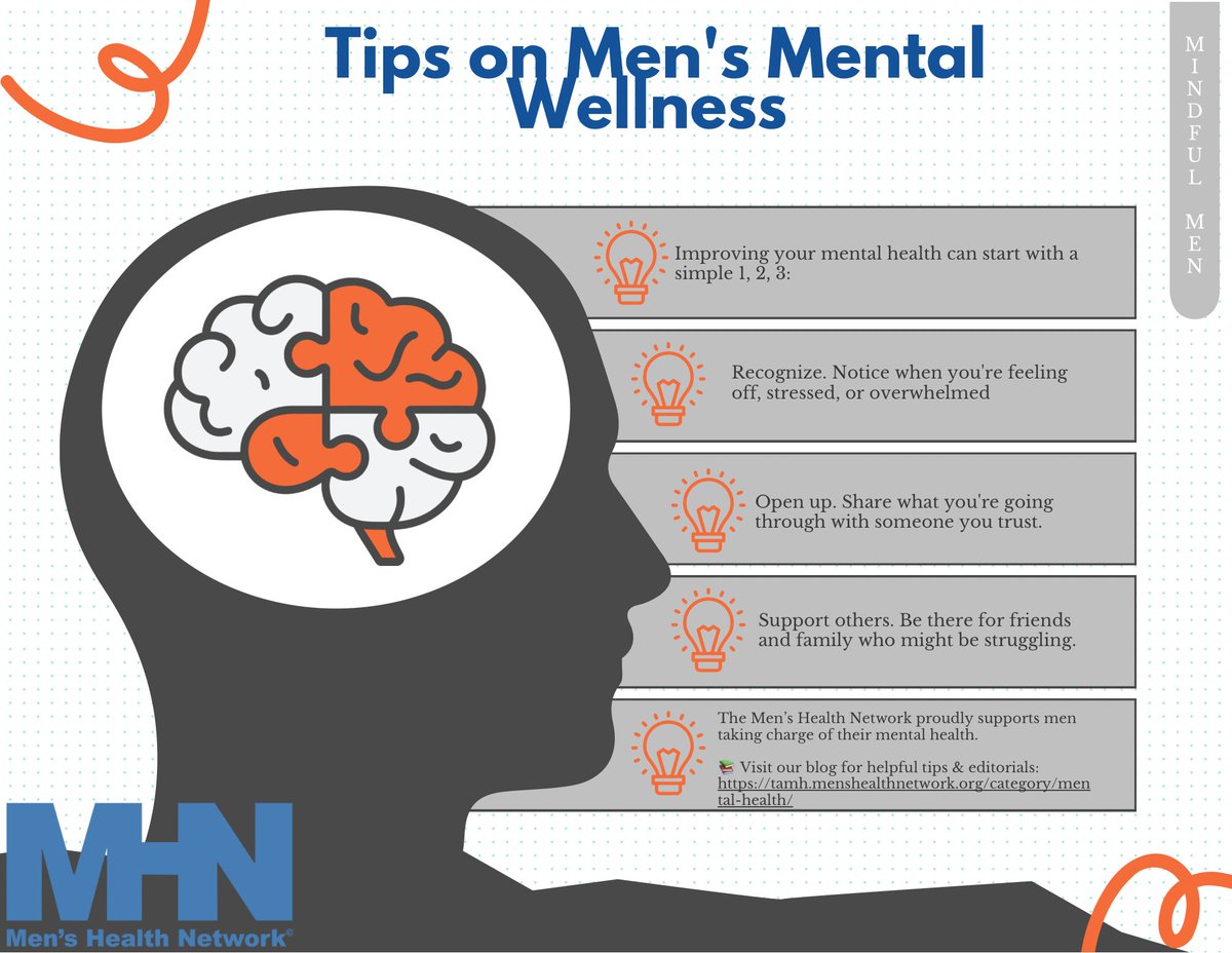 🧠 Improving your #mentalhealth can start with a simple 1, 2, 3:

Recognize. Open up. Support others.

#MHN proudly supports men taking charge of their mental health.

📚 Visit our blog for helpful tips
ow.ly/TNGn50WgROy
