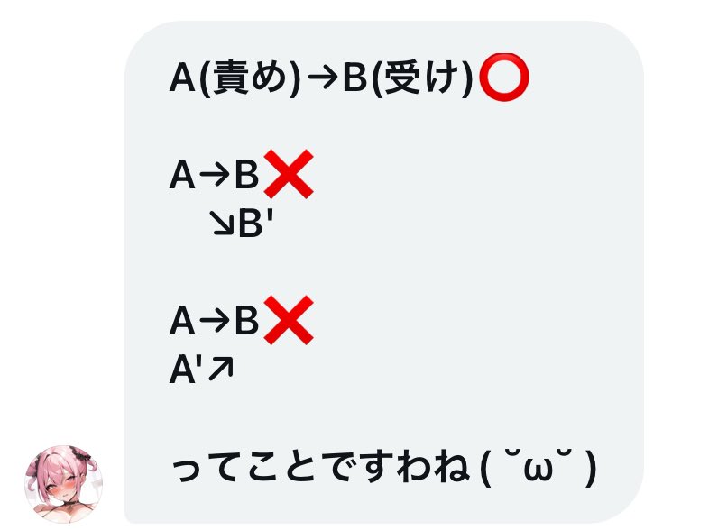 お知らせ📢首輪改正📝

首輪の共同は無しになりました♡

1ペット🐶1オーナー🥀です♡