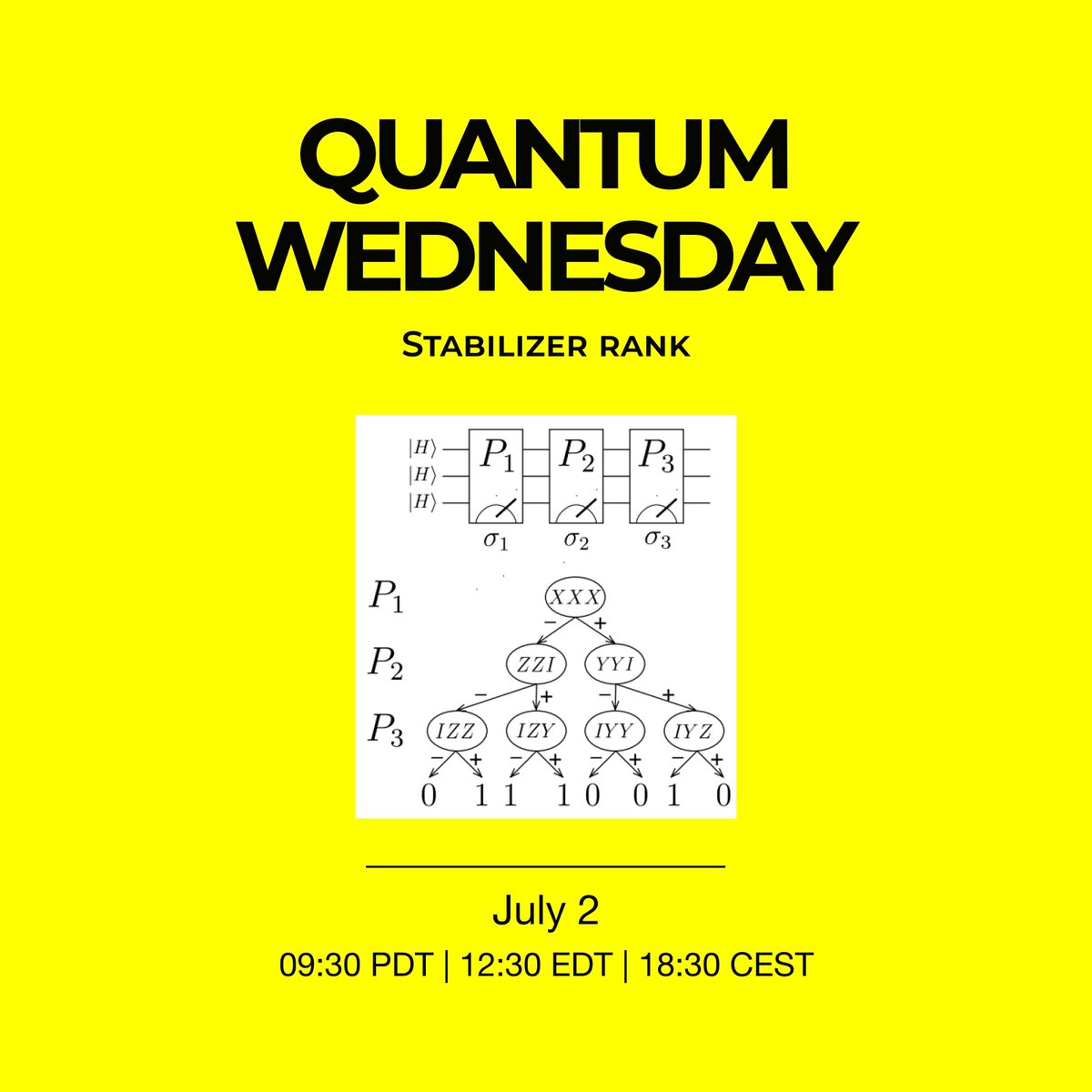 Come join the team for ⚛️ Quantum Wednesday! 
This week, we'll discuss 𝗦𝘁𝗮𝗯𝗶𝗹𝗶𝘇𝗲𝗿 𝗿𝗮𝗻𝗸 lead by our very own 𝗙𝗮𝗿𝗿𝗼𝗸𝗵 𝗟𝗮𝗯𝗶𝗯.
Discord: buff.ly/6UL3WTU
Papers: buff.ly/wZQZruE, buff.ly/kGZhhYU
buff.ly/n86iCHq
